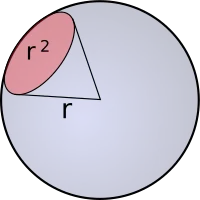 1 [sr] 의 크기