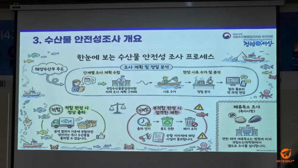 조사 계획 수립부터 현장 시료 수거와 분석 등 여러 과정이 촘촘히 운영 중입니다.