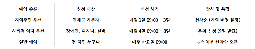 방태산자연휴양림