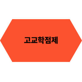 고교학점제 완벽 가이드