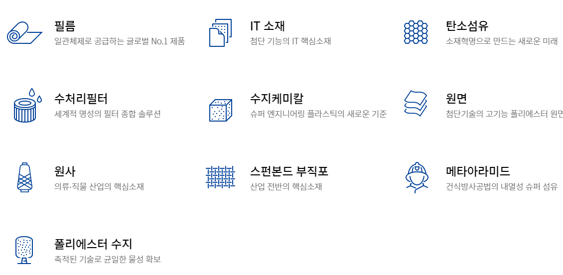 도레이첨단소재-연봉-합격자 스펙-신입초봉-외국어능력