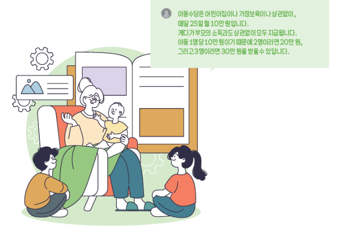 아동수당 지급대상 신청 계좌변경방법 아동수당 확대 연령은?