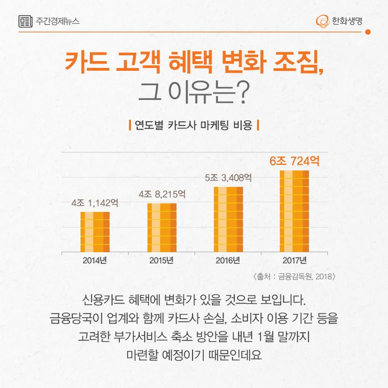 40대 신용카드 추천 혜택정리_9