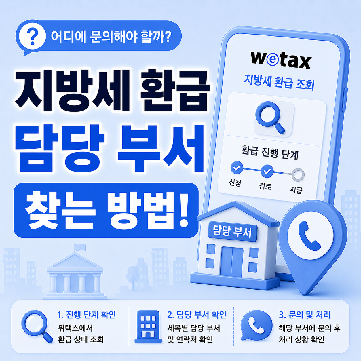 지방세 환급 담당 부서 확인 방법