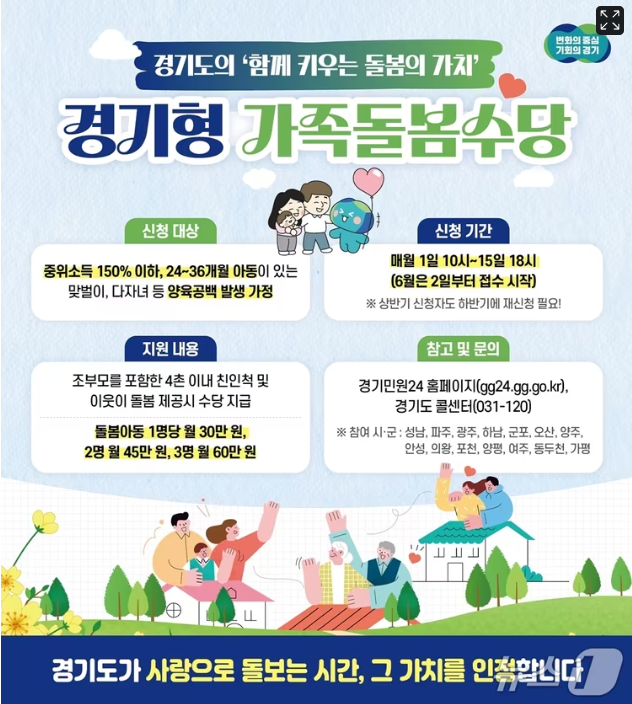 경기형 가족돌봄수당 참여 지자체 확대