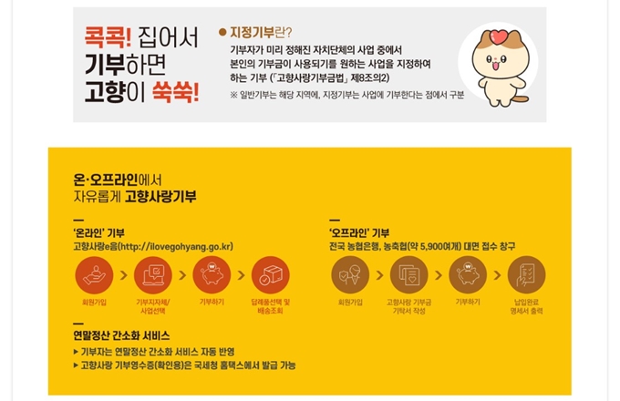 하남 고향사랑기부제 신청방법