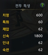 초심 배틀마스터 전투 특성