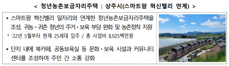 청년농촌보금자리주택