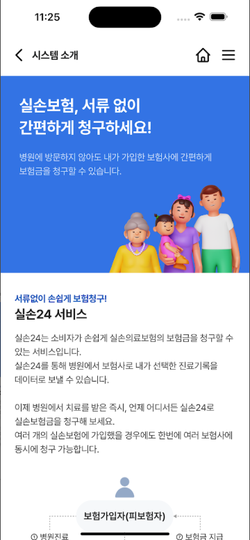실손 24 보험금 청구 앱, 보험금 청구에 필요한 서류 진료내역, 세부내역서