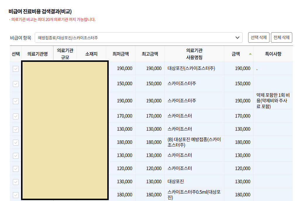 대상포진 예방접종 가격비교하기