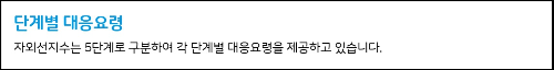 알트태그-기상청 자외선지수 바로가기