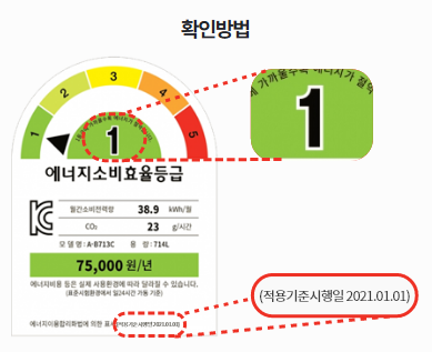 소상공인 고효율기기 지원사업