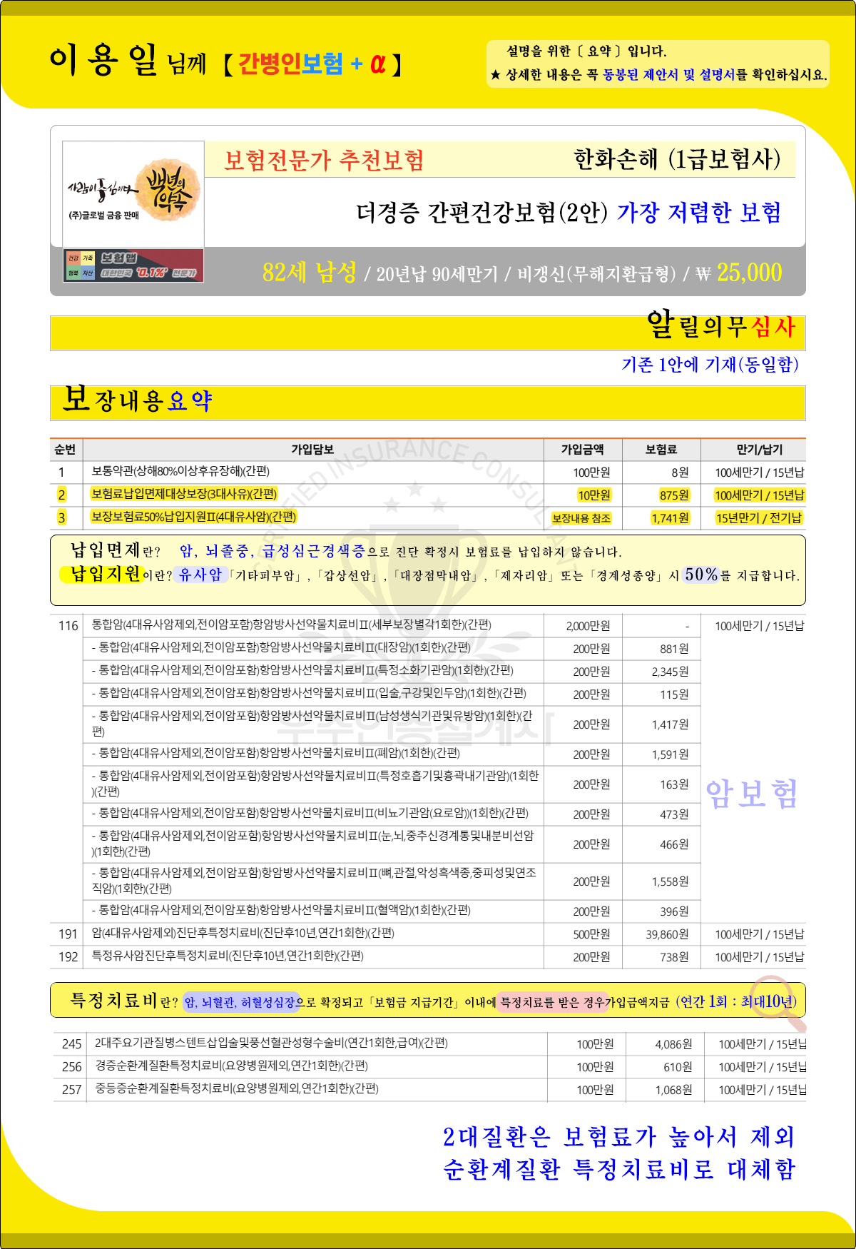 82세추천보험