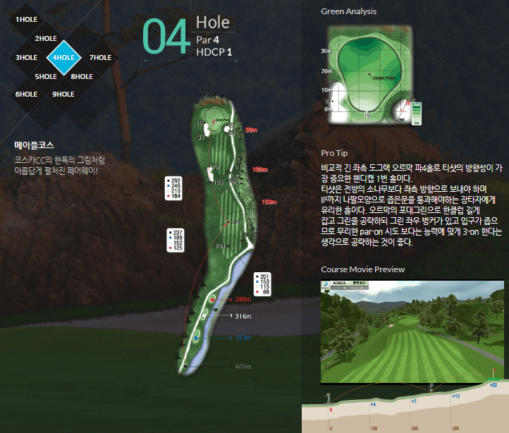 코스카 컨트리클럽 메이플코스 4