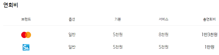 신한카드 Deep Oil