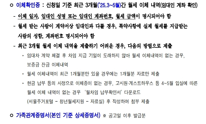 서울시 청년 월세 지원 공고