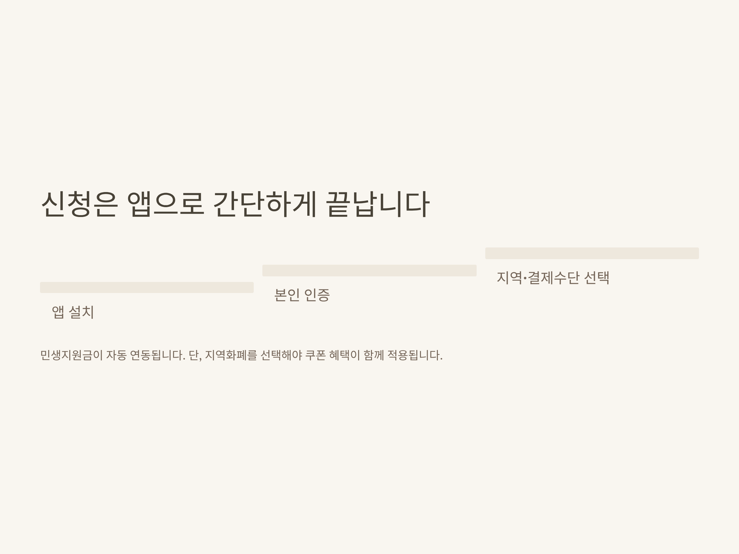 땡겨요 민생지원금 신청 방법부터 배달앱 사용법, 소비쿠폰 중복 혜택까지 완벽 정리