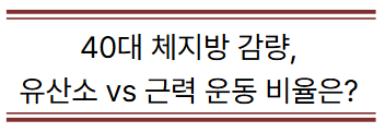 40대 체지방 감량, 유산소 vs 근력 운동 비율은? 가장 효율적인 조합 공개!