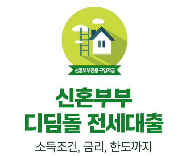 전세자금과 대출조건과 가입방법