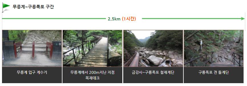 오대산 소금강산 코스