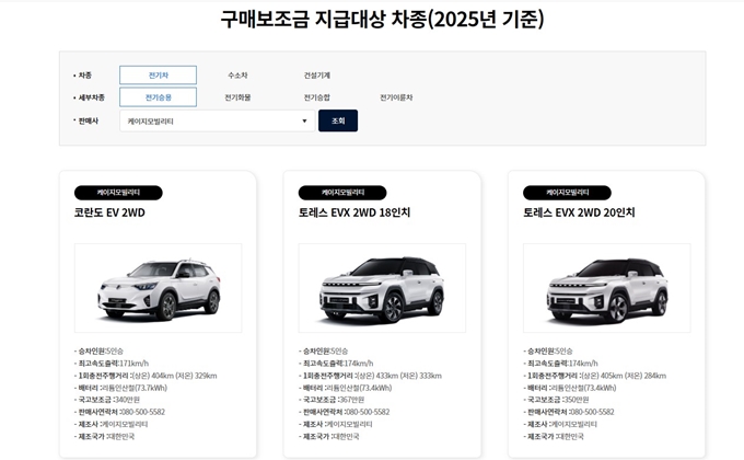 2025 논산 전기차 보조금 지급대상 차종