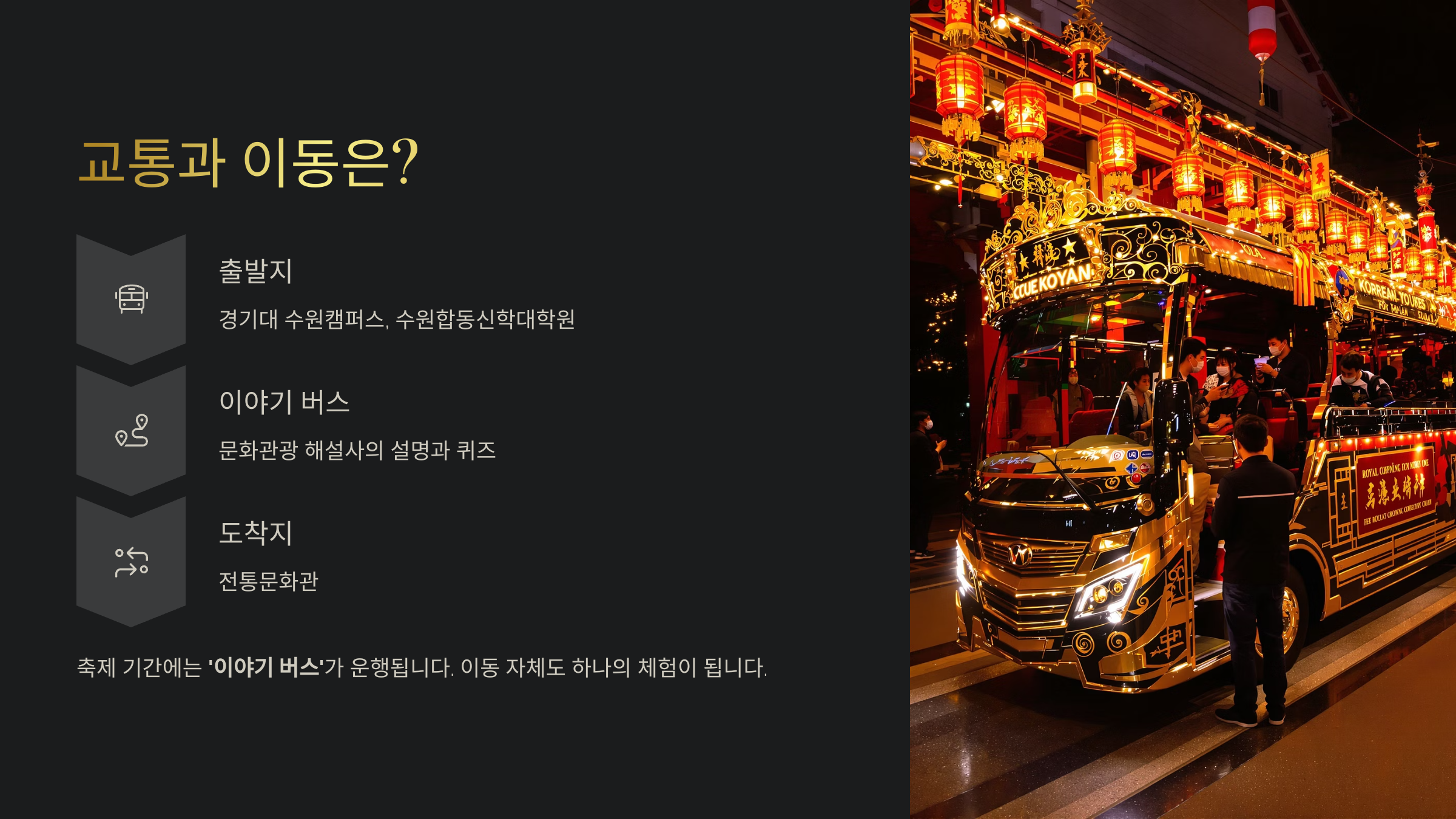 수원 국가유산 야행 축제 총정리