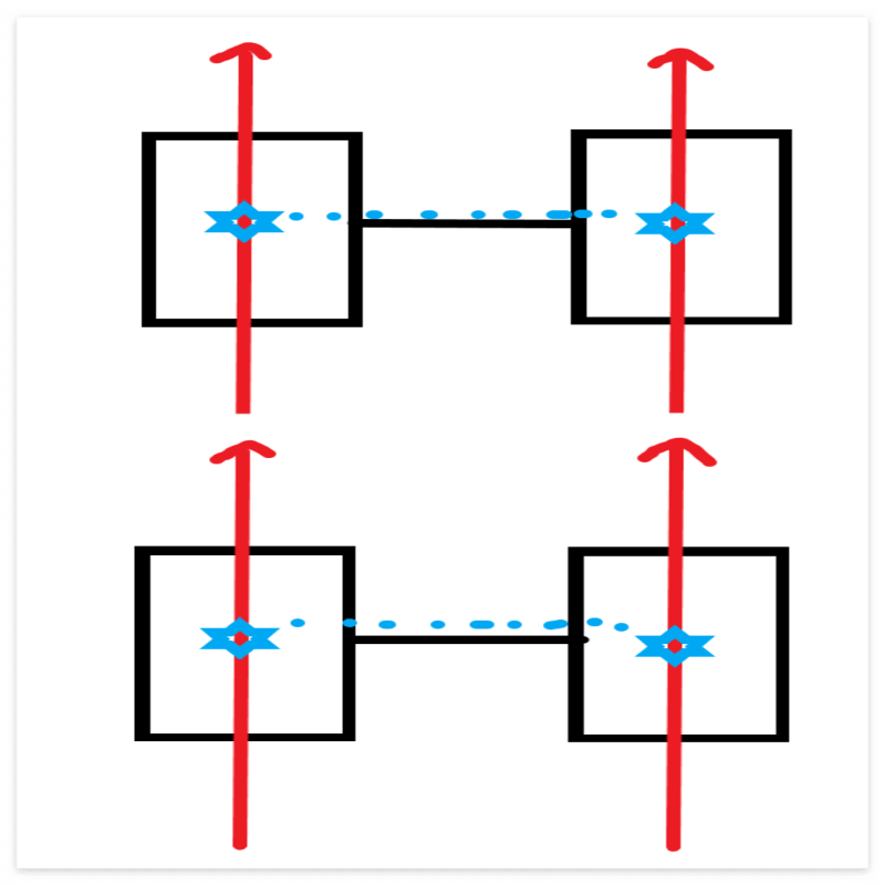 자동차 주행 중 좌측 우측 핸들 쏠림 원인과 해결방법