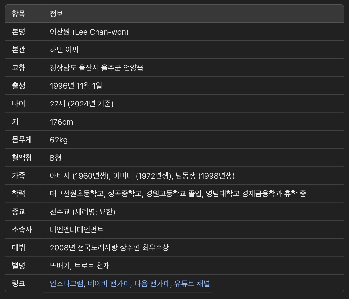 이찬원 나이, 콘서트, 팬카페, 키, 몸무게, 고향, 가족, 노래 학력 이찬원의 선물