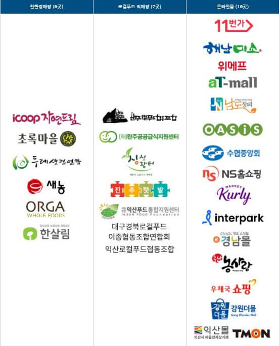 김장재료 싸게 사는 법 김장재료 할인지원 행사