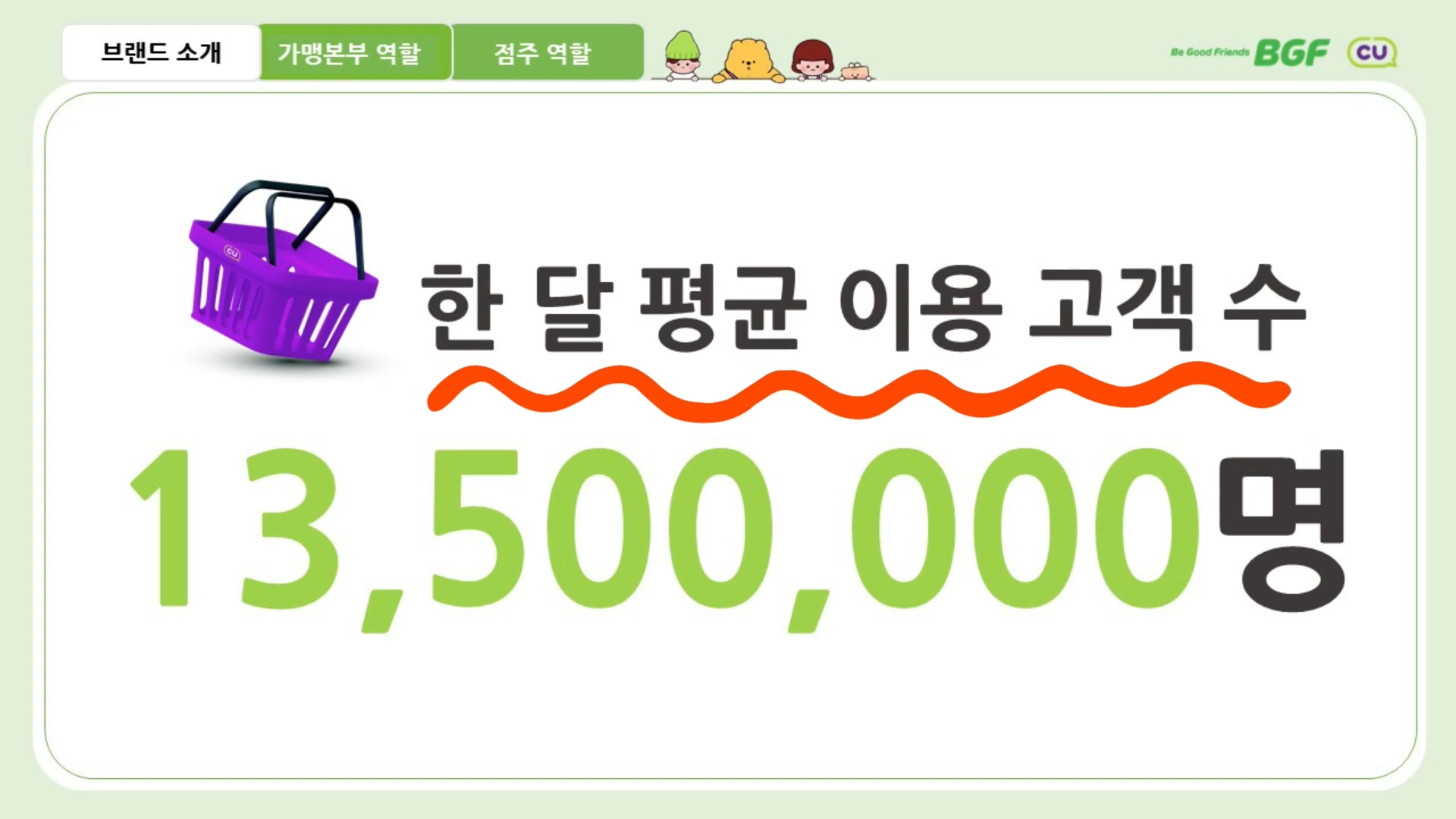 가맹입문교육 1 차시