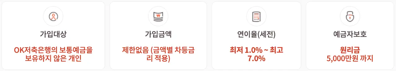 갈색 가입대상 우측 옆 가입금액 우측 옆 연이율