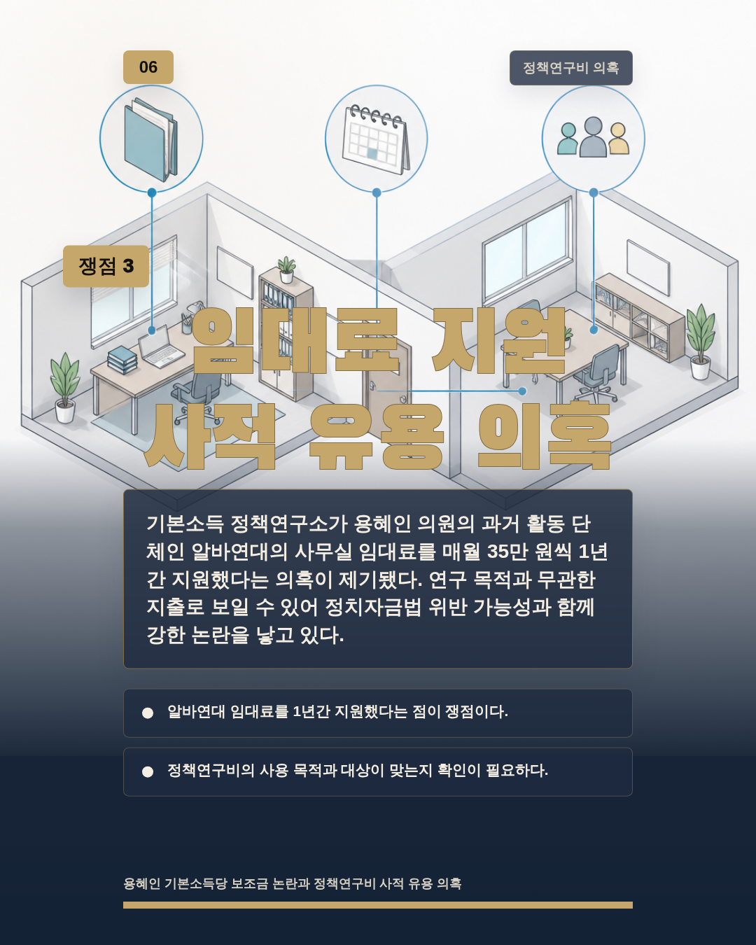 임대료 지원 사적 유용 의혹