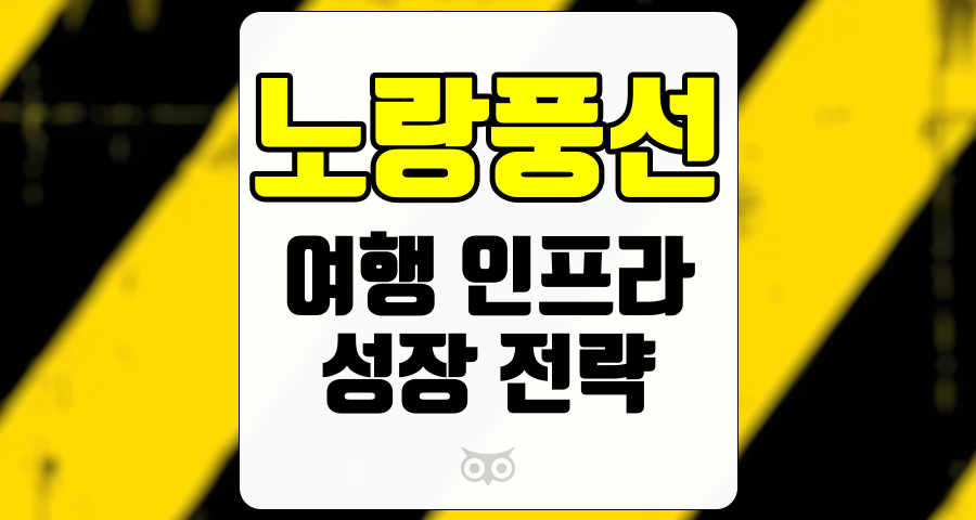 노랑풍선, 여행 인프라 직사입 사업과 대리점 확대 전략의 발전