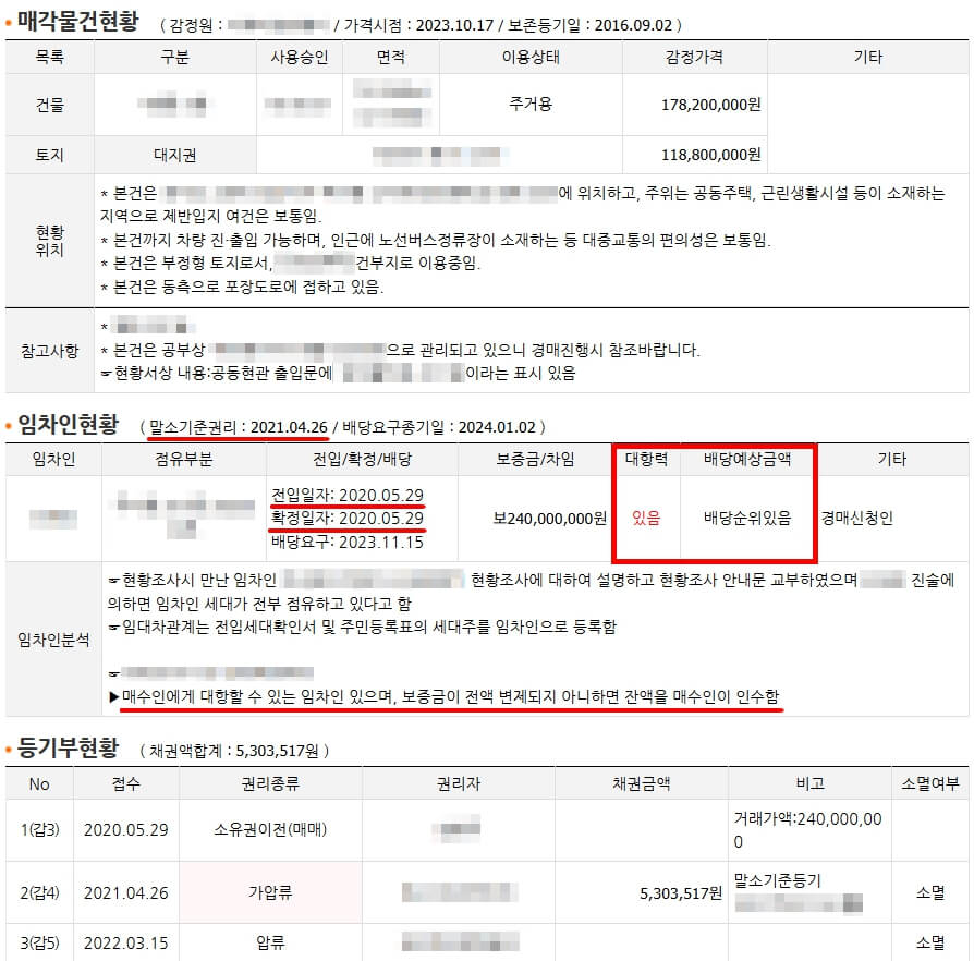 부동산 경매의 첫걸음