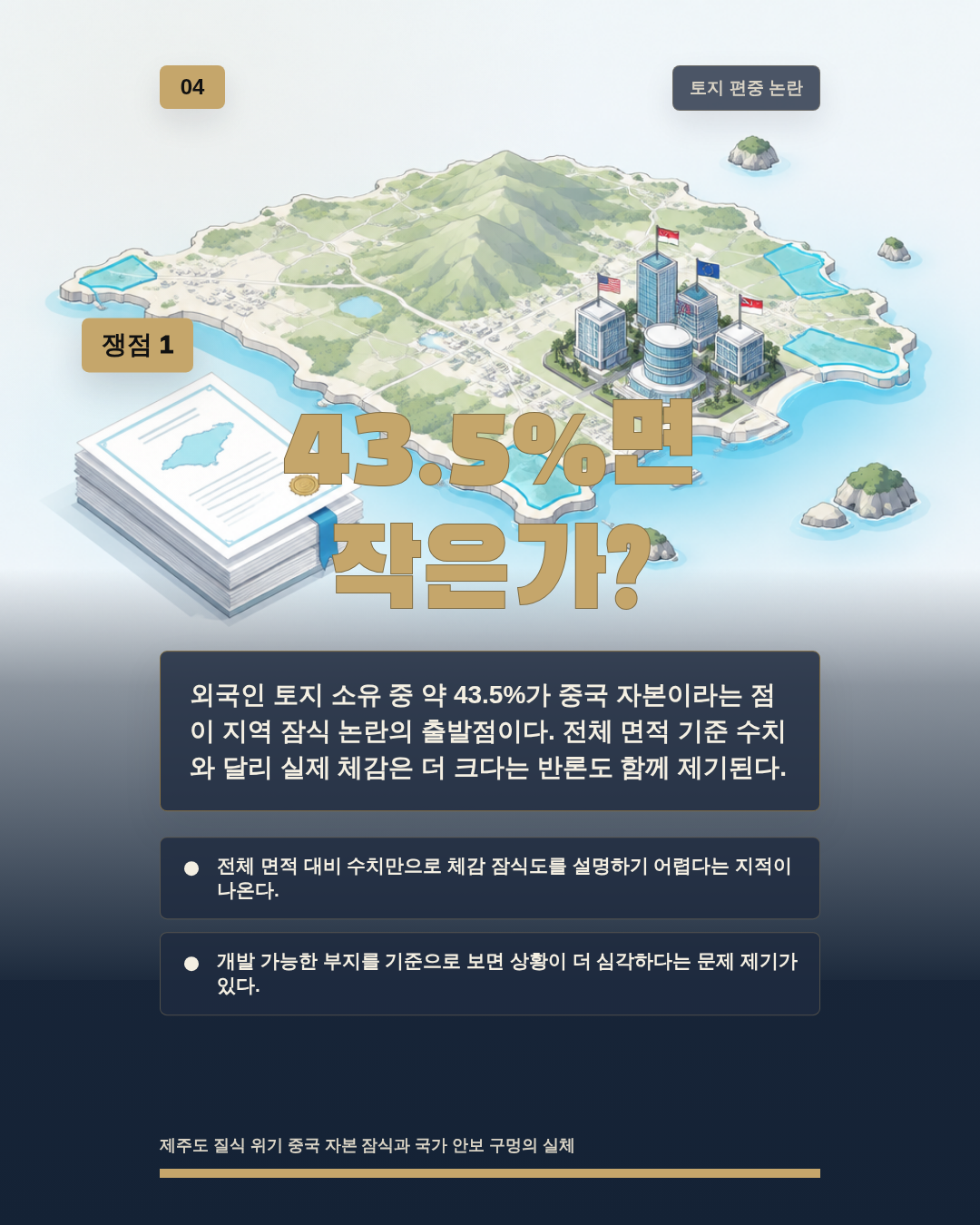 43.5%면 작은가?