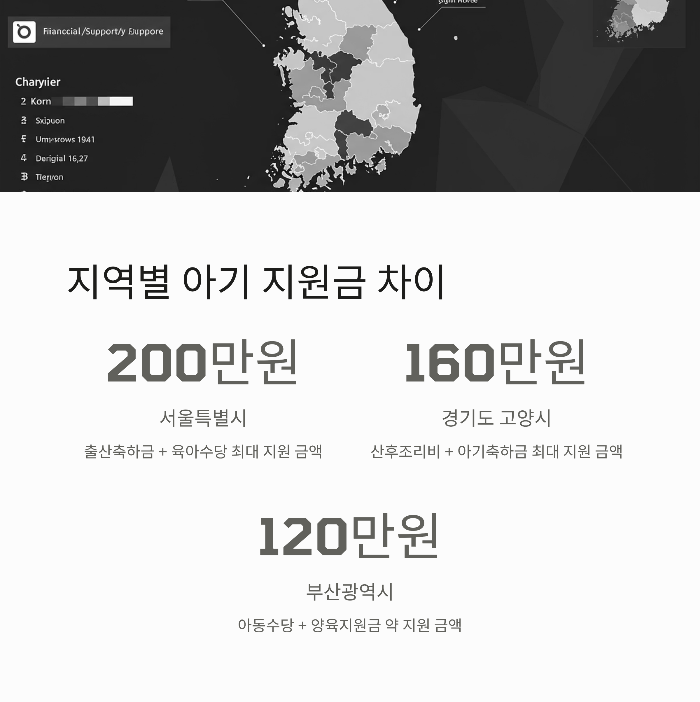 민생지원금 아기