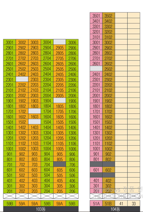 용인 드마크 데시앙 무순위 줍줍