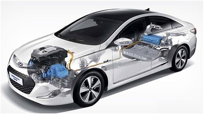 하이브리드 자동차 장단점