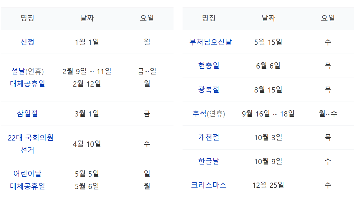 2024년 공휴일 및 대체공휴일 한눈에 보기