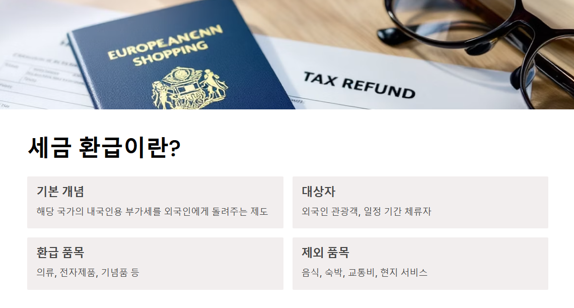 여행자 세금 환급 방법