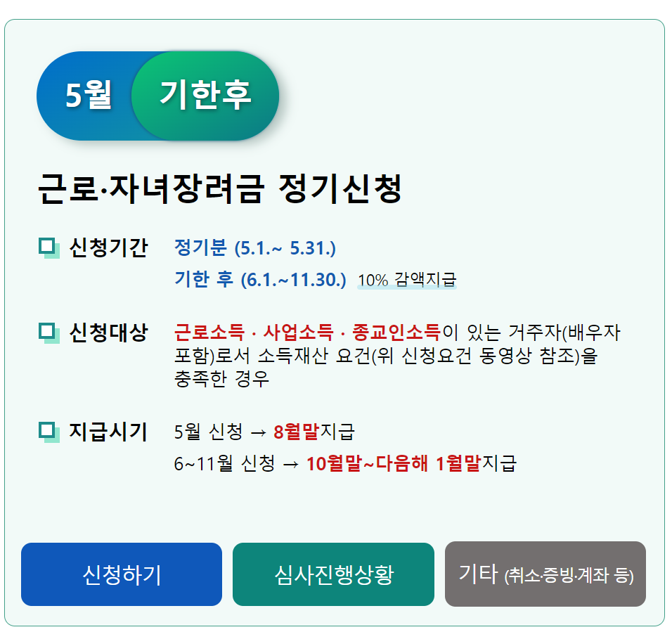 근로장려금신청
