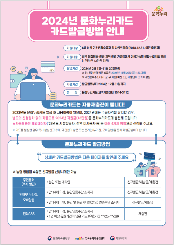 문화누리카드