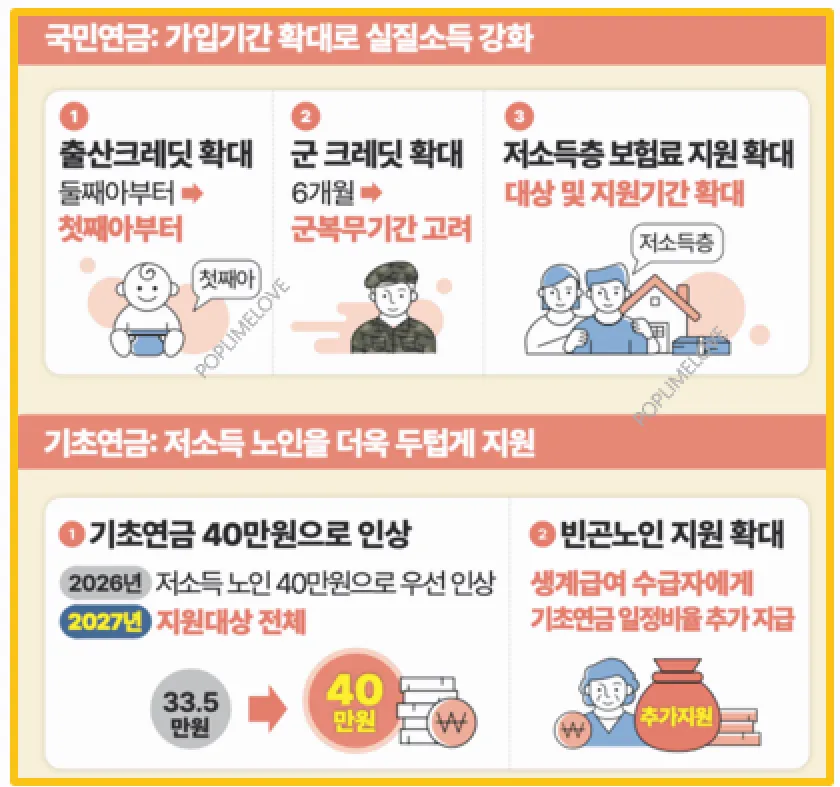 도입혜택