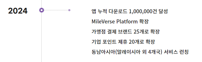 마일벌스 다운로드 100만건