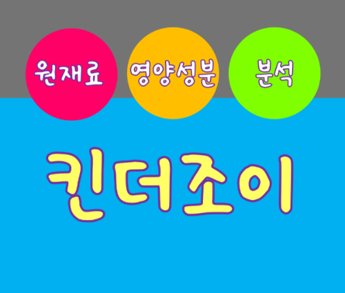 킨더조이 원재료 및 영양성분 분석