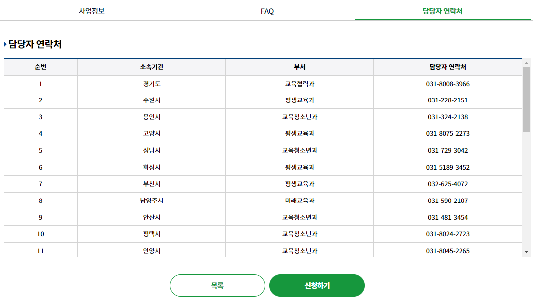 문의-담당자연락처