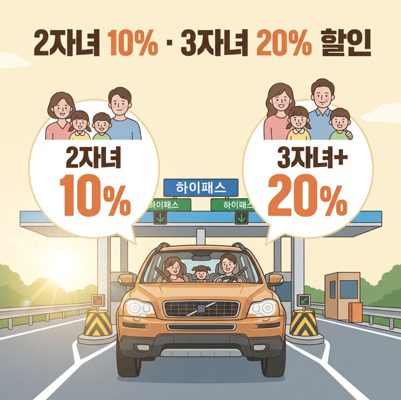 2026 다자녀 고속도로 할인 2자녀 10% 3자녀 이상 20% 통행료 할인 안내 이미지