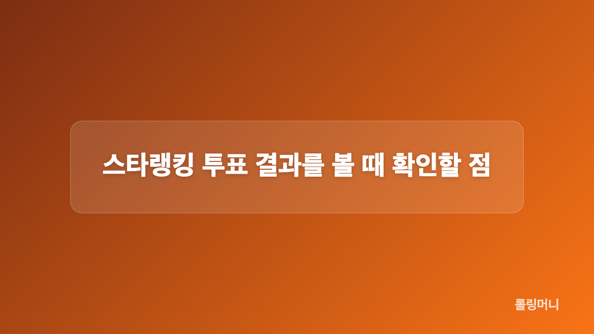 건호&middot;주훈 순위와 코르티스 멤버 득표수