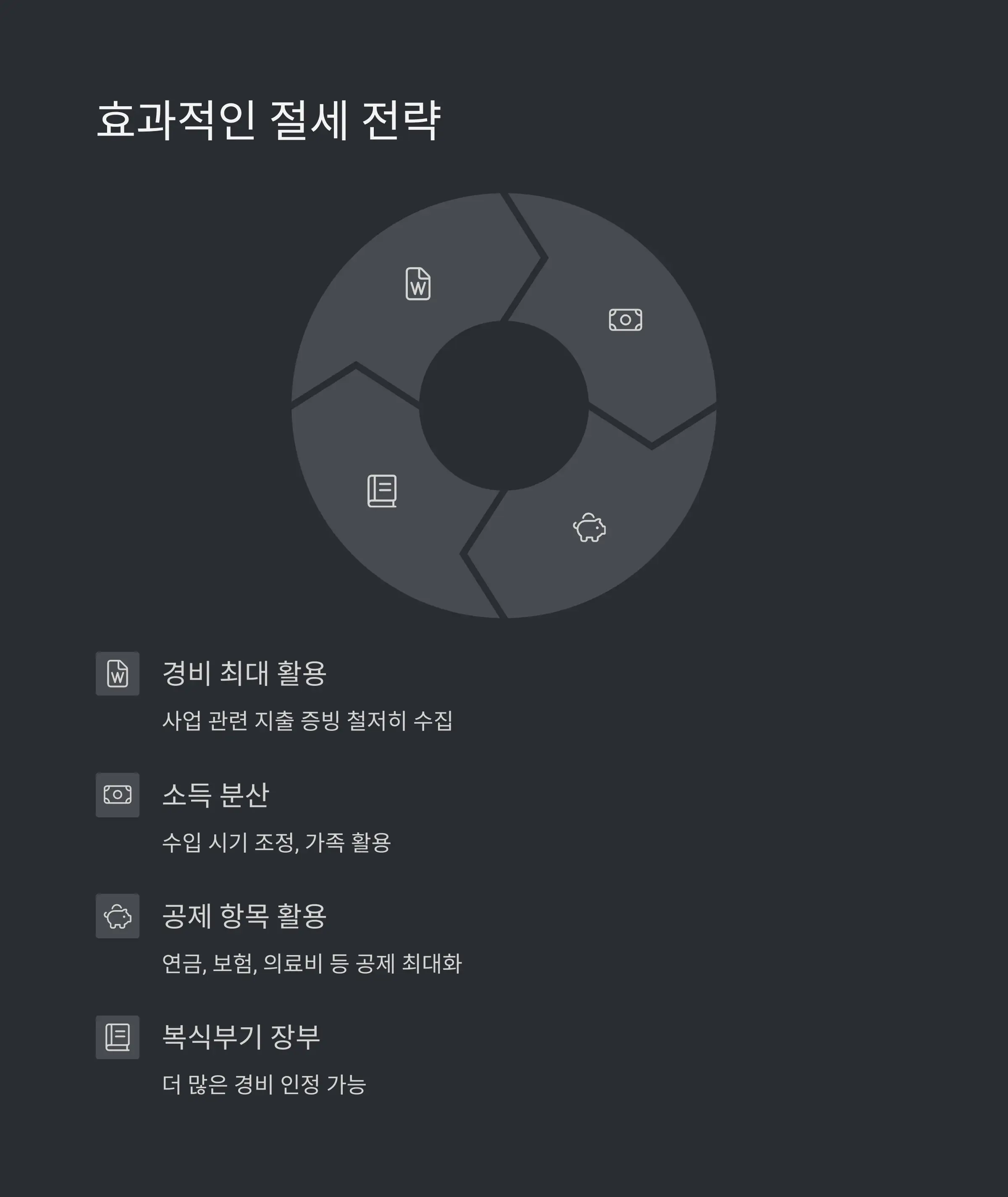 💡 종합소득세 절세 전략