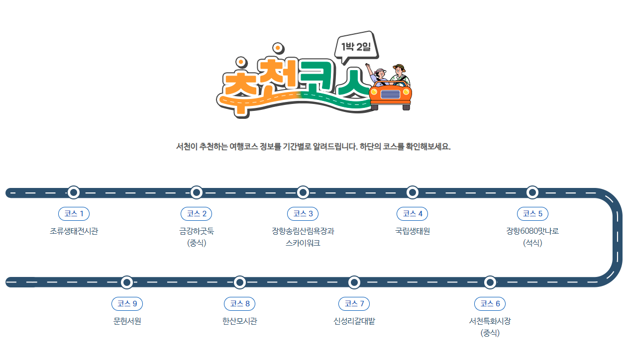 서천 1박 2일 여행코스